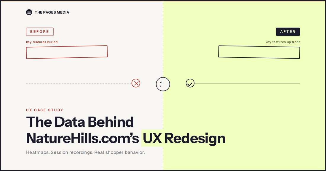 UX Case Study: Nature Hills