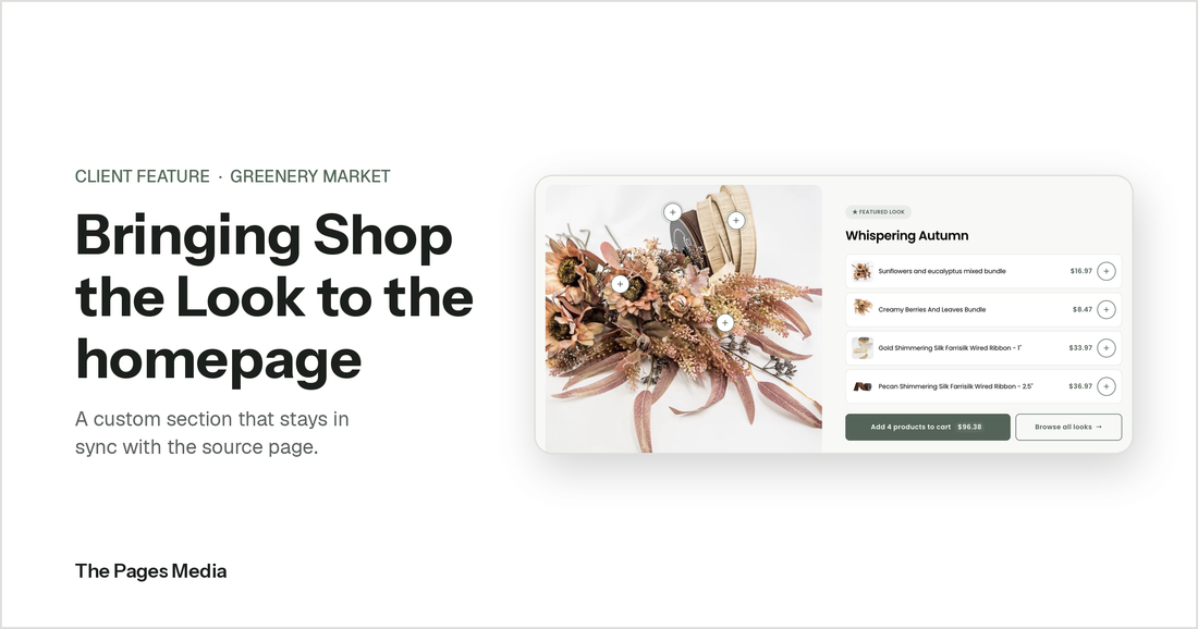 shop the look homepage section