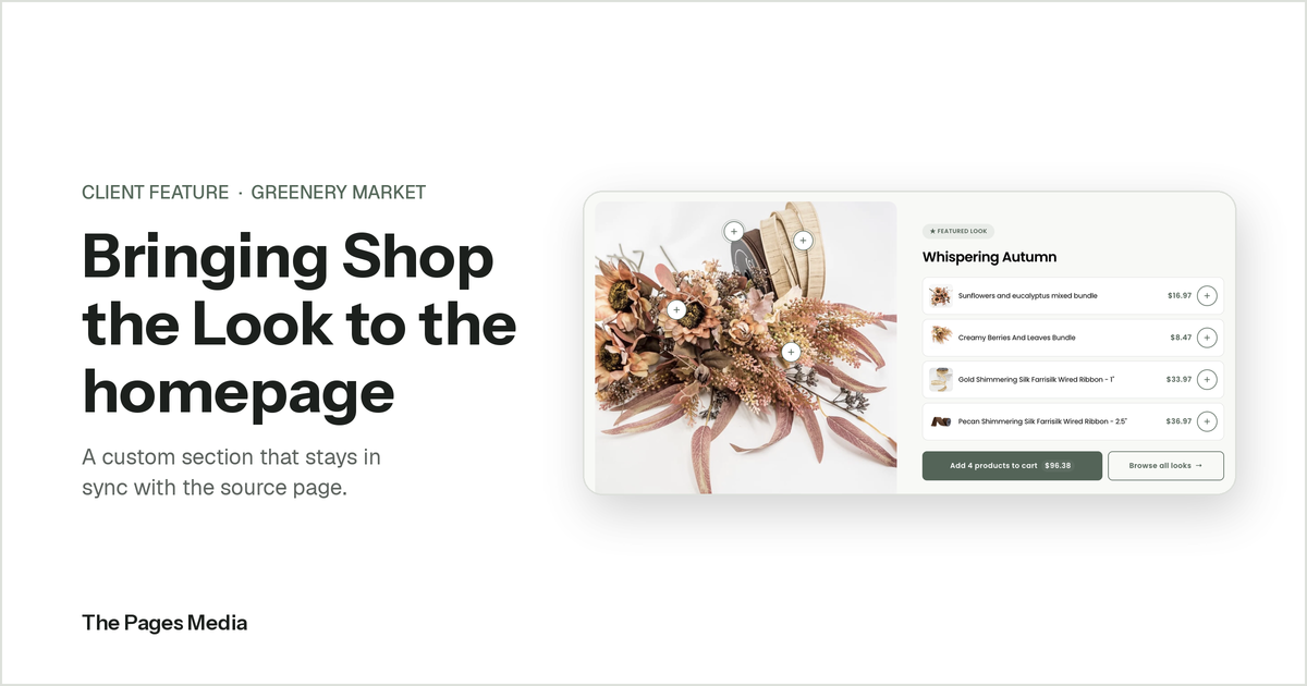 shop the look homepage section